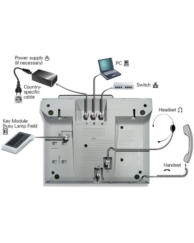 IP телефон Siemens OpenStage 15 HFA Ice-blue (L30250-F600-C178)